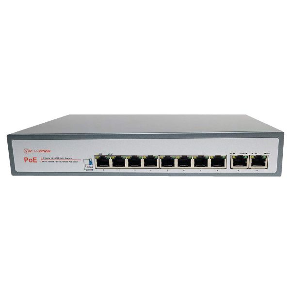 poe switch for ip camera